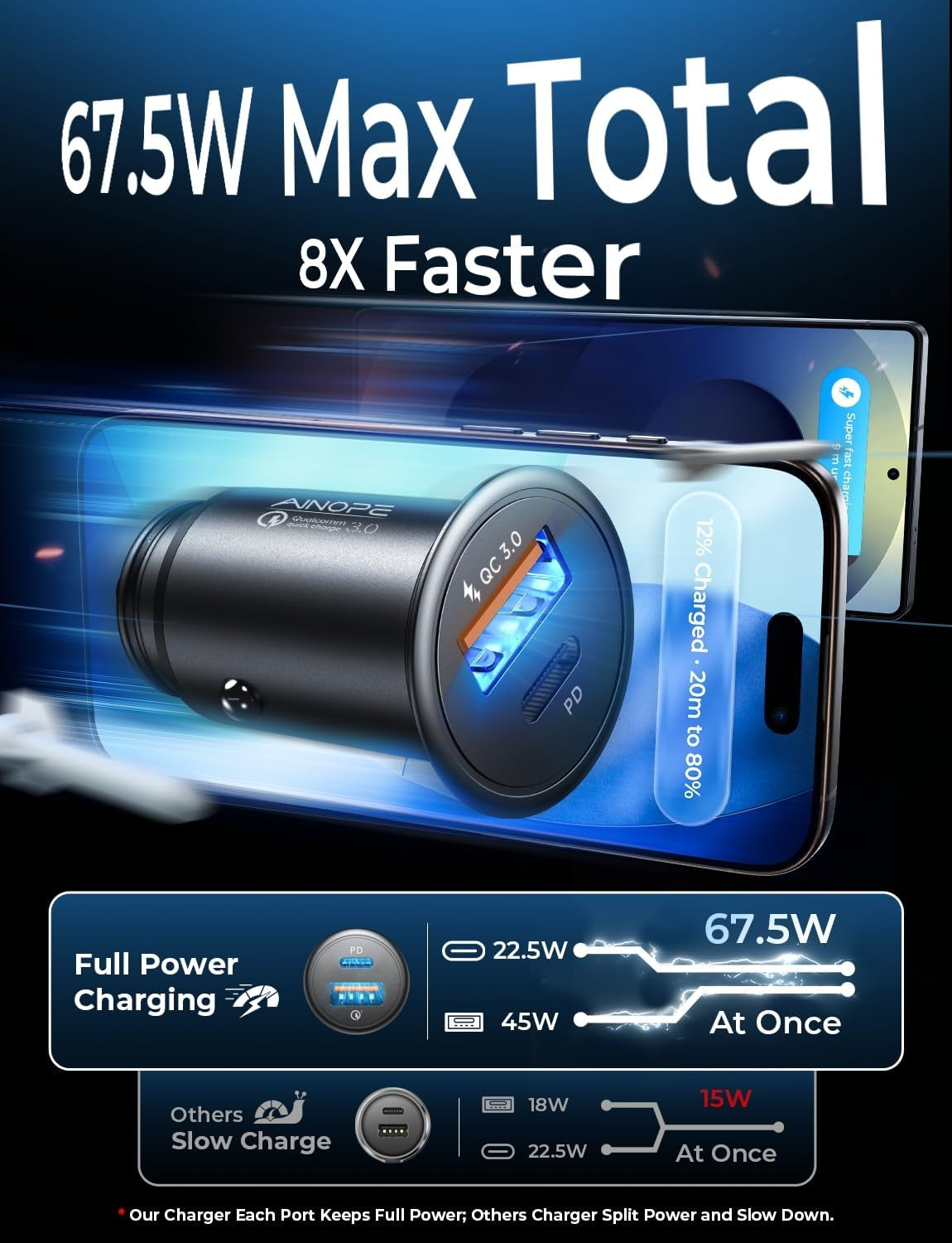 67.5W Super Mini Car Charger USB C Fast Charging,All Metal Cigarette Lighter Adapter PD&QC Type C Car Charger Adapter Outlet for 17 Iphone 16 15 Pro Max,Pixel 10 Pro, Samsung Galaxy S25,Android